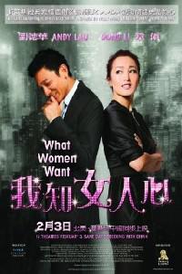 Poster for What women want (2011).