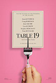 Poster for Table 19 (2017).